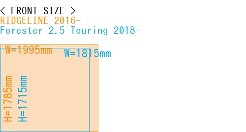 #RIDGELINE 2016- + Forester 2.5 Touring 2018-